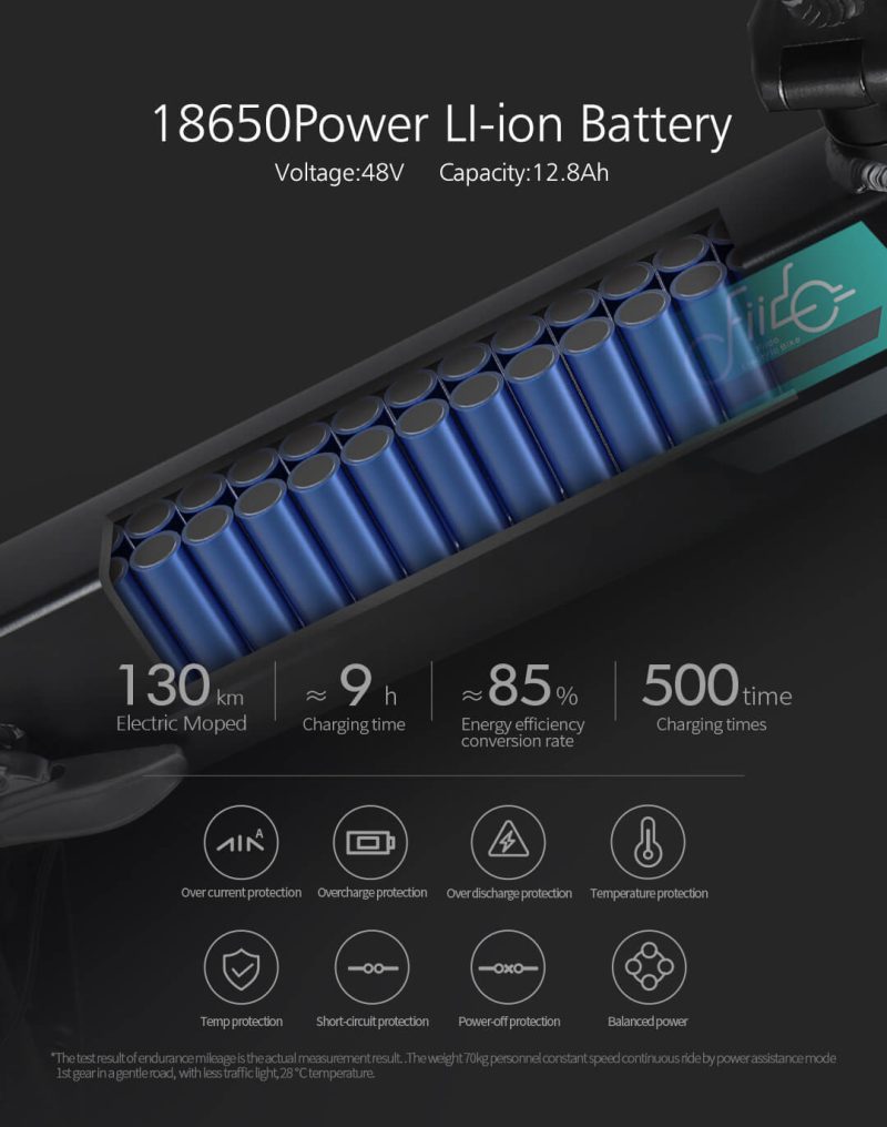 Fiido M1 Pro - Imagen 14