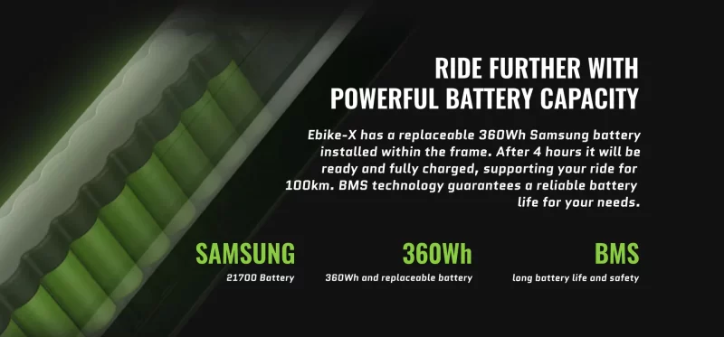 Joieem Ebike-X - Image 30