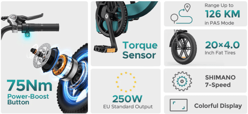 Engwe L20 BOOST - Image 19